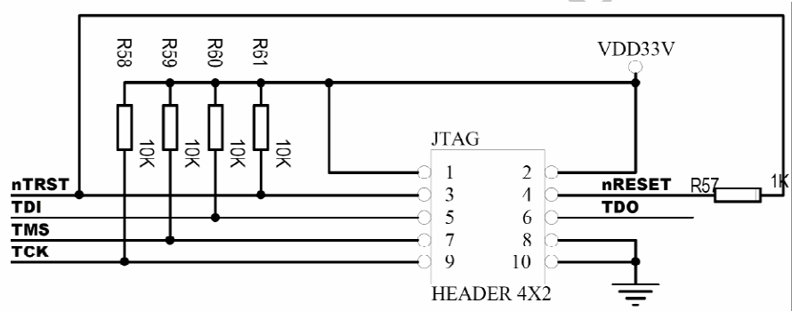 swd和jtag区别 swd和jtag兼容吗 
