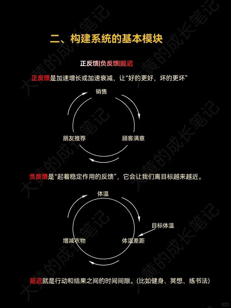 反映反馈的区别 反映反馈的区别和用法 