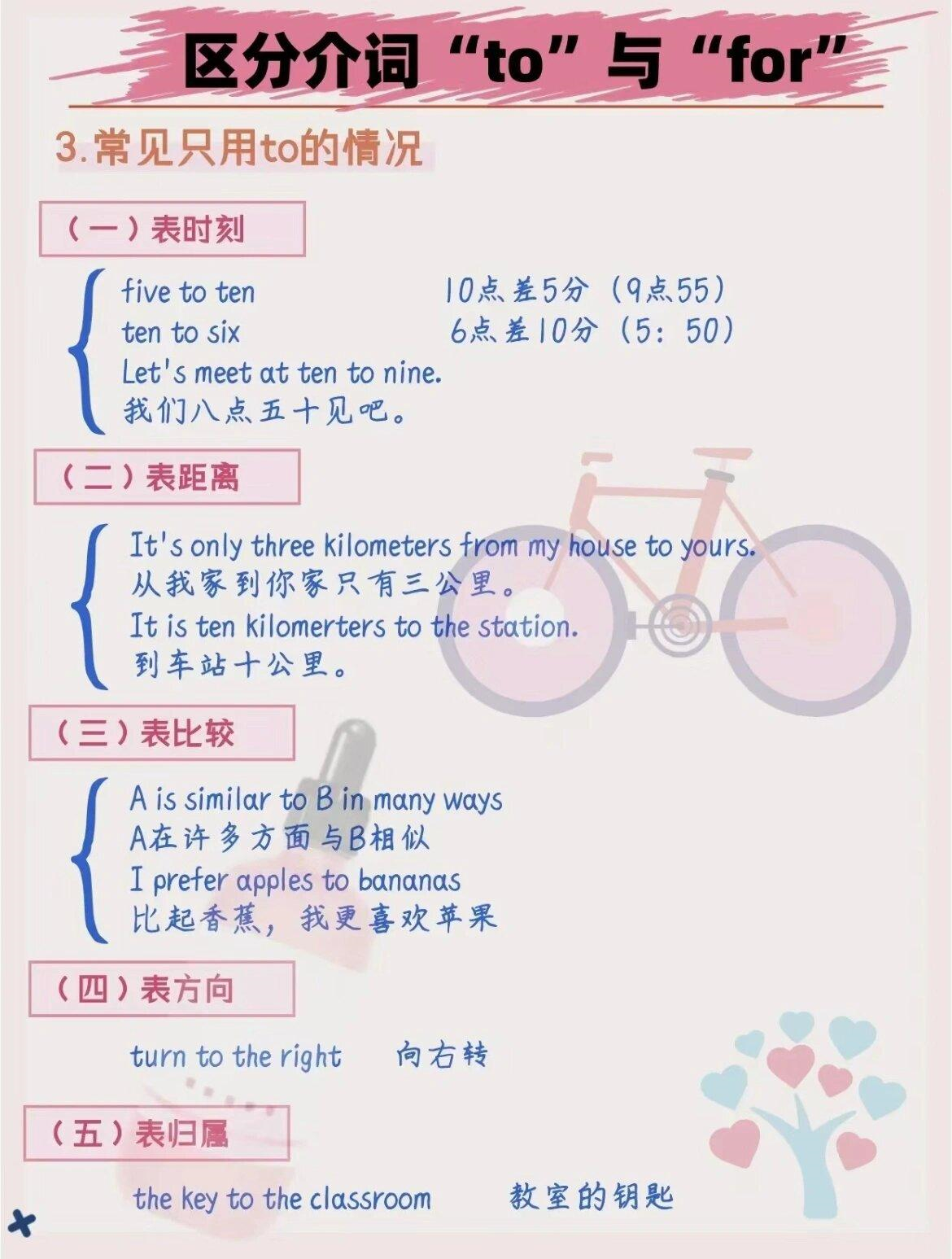 of和for的区别 be famous of和for的区别 