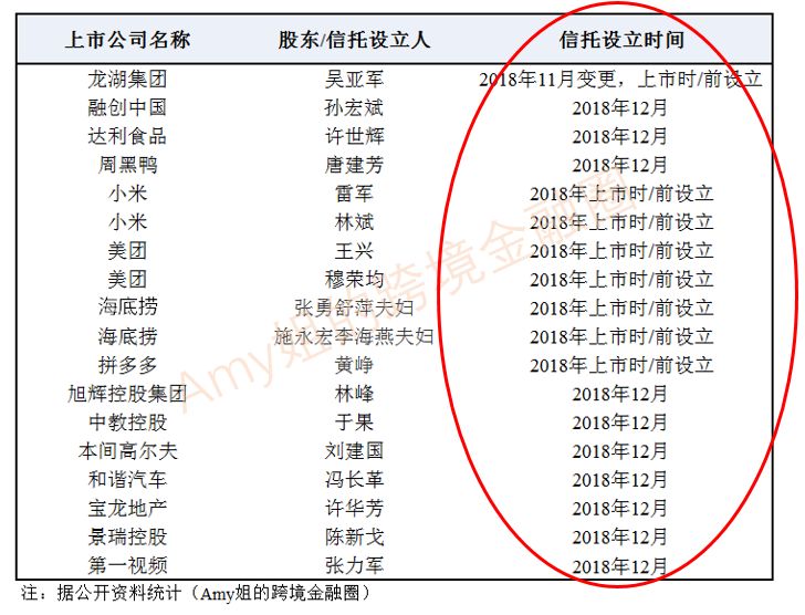 crs和gds的区别 crs和ics分别是什么 