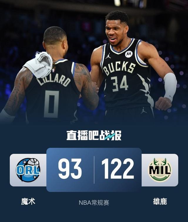 关于雄鹿坚守内线强攻超远三分线的魔术碾压的信息