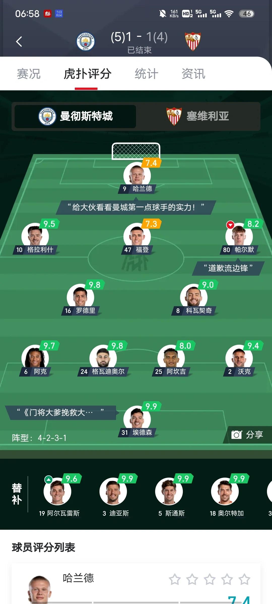 塞尔维亚队斩获一场胜利，球员们表现出色的简单介绍